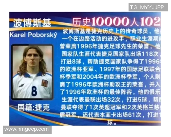 足球史上最令人震惊的冷门球星排名揭晓 哪些名字让人难以置信