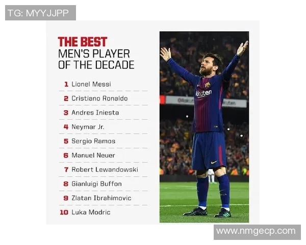 全球足球数据排行:最佳球员全面分析与榜单揭秘 全球足球数据排行:最佳球员全面分析与榜单揭秘