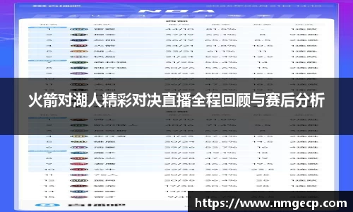 火箭对湖人精彩对决直播全程回顾与赛后分析